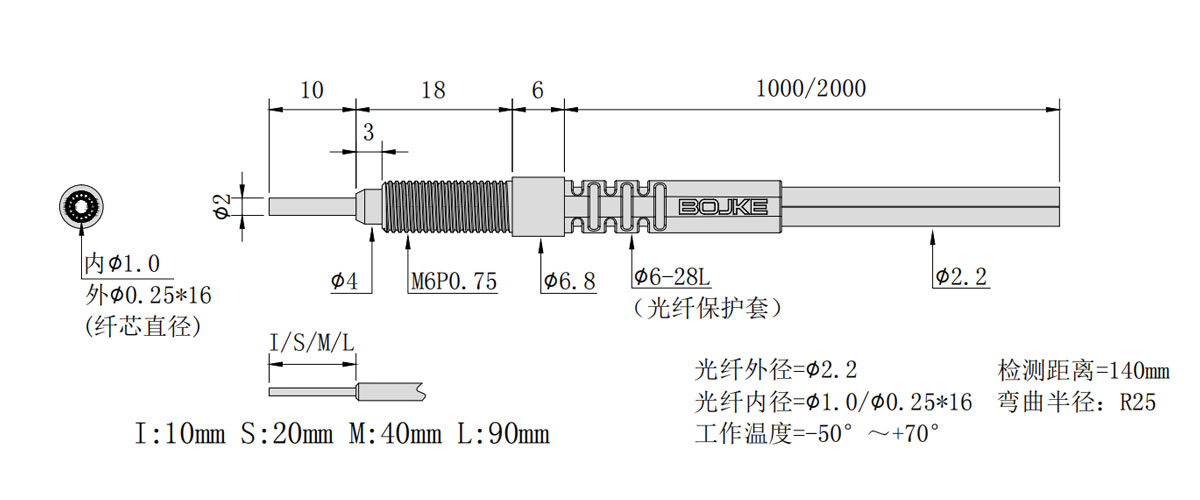 PRC6Y10-I