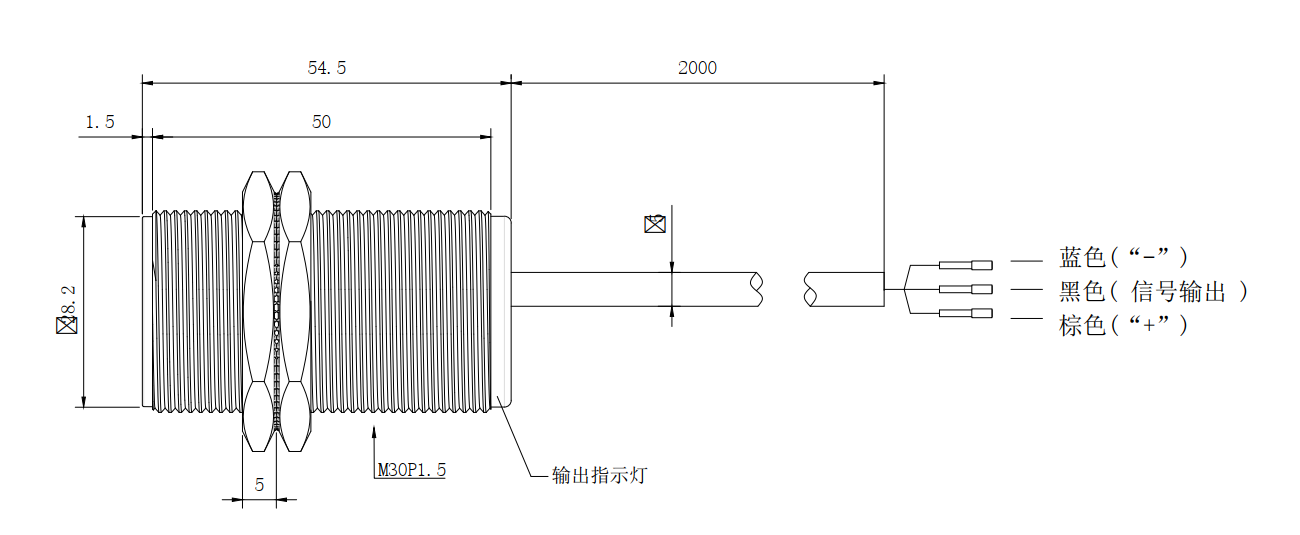 M30齊平.png