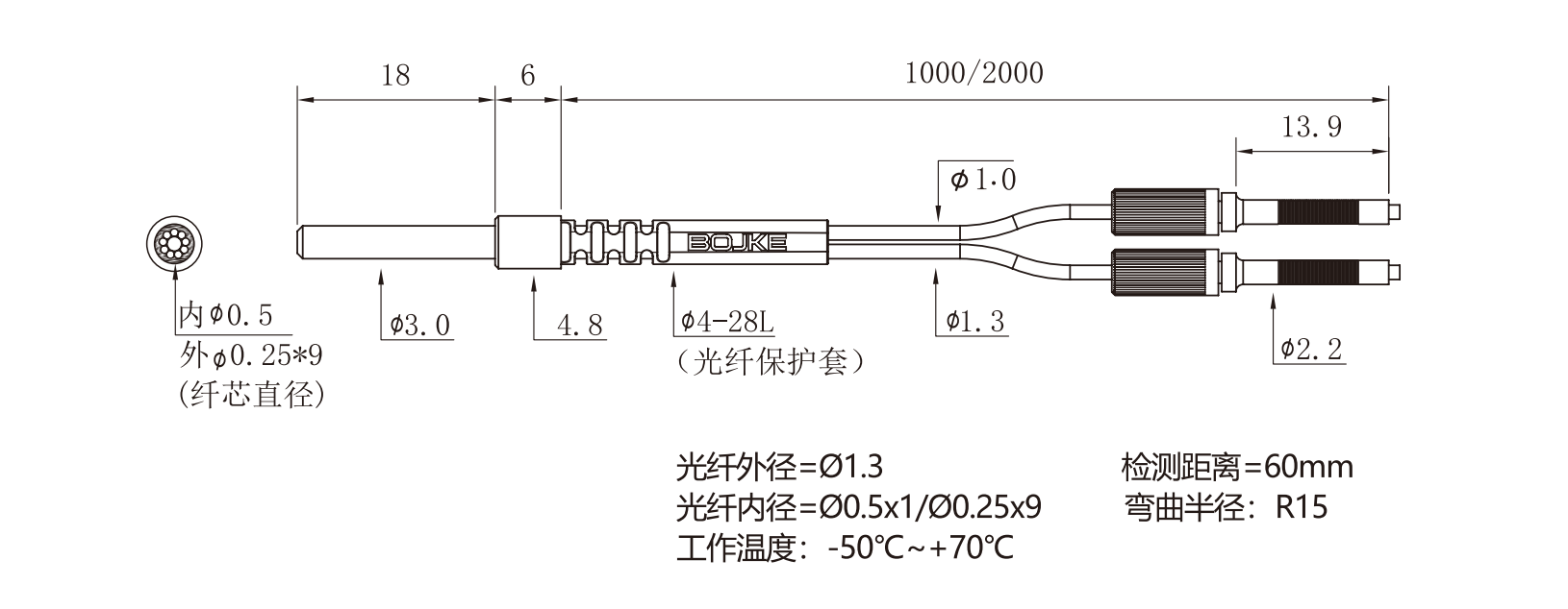 PRC3Y10Q.png